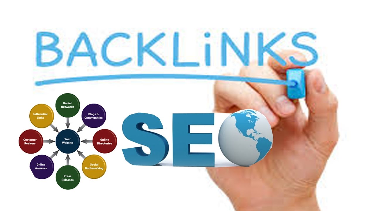 For the best marketing results, the guaranteed SEO services are the must